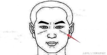 面相八字断男人命运准吗？八字看男人命运如何改写为好命？