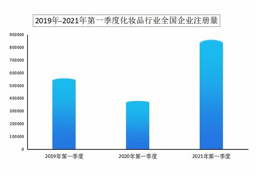 技术手段方法论：精准匹配个人命局需求