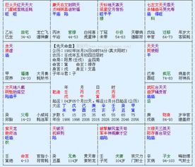 感情运势与四化明星系互动机制