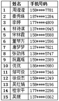 天任星的影响及潜在阻滞
