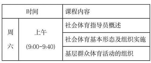 起名案例与误区