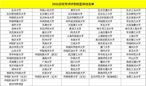 5.1 五行平衡策略