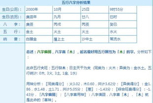 第一章 基础时间段计算与年龄定位