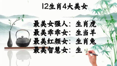 十二生肖中，四大美女的生肖排名是怎样的？