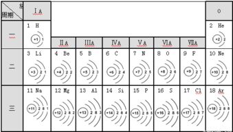 名字中结合火和土元素，嫩否取寓意美好的名字呢？