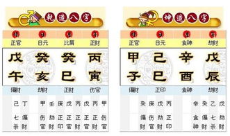 (1) 宗教层面的深层解析