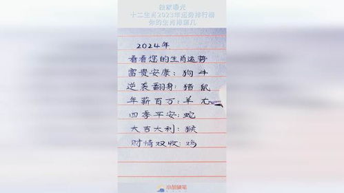 2023年十二生肖全年运势表具体内容是什么？