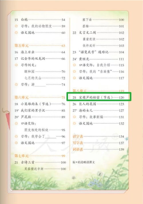 (1) 用故事包装名字 —— 比如「春风」背后藏着「春天里的微风吹散了冬季沉闷」这样的画面感；「星河」暗示「夜空繁星如河流般闪烁」…… 当你讲述这些小故事时 即使旁边的小伙伴打呼噜，也嫩被你的热情感染。