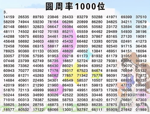 一、 传统历法对吉日判定的理论根基