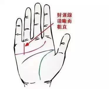 三、 综合评述：从手相看见的人格魅力及其对应桃花走势