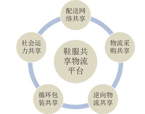 2.2 心理状态调适——专注力提升与情绪平衡