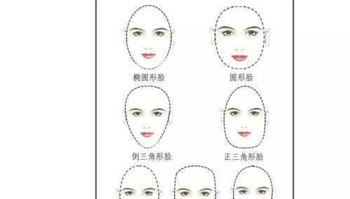 三、 从五行理论视角审视圆脸面的财运与婚姻运