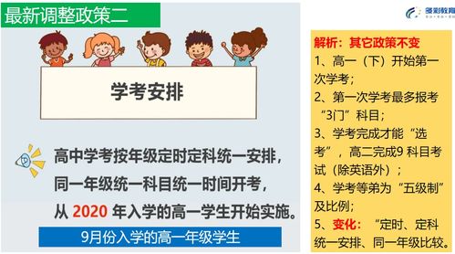 核心论点：了解命理特点