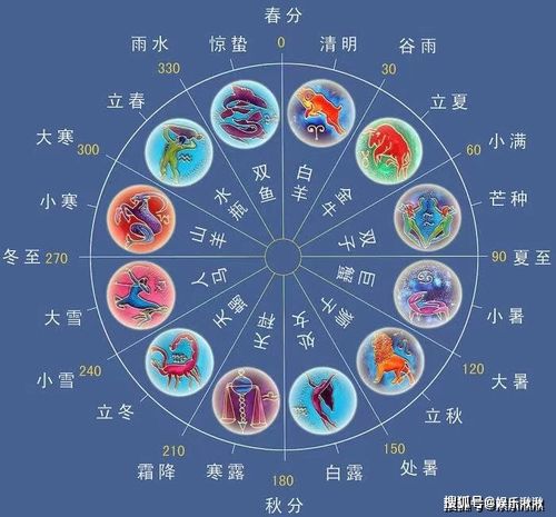 2026年2月有哪些黄道吉日适合结婚？