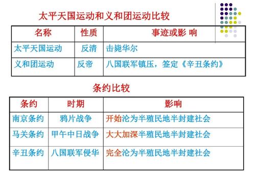 地利评估：风水格局与龙脉气场