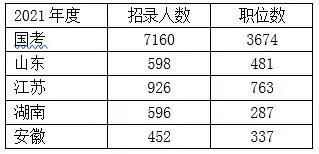 2026年12月有哪些吉日吉时适合搬办公室？