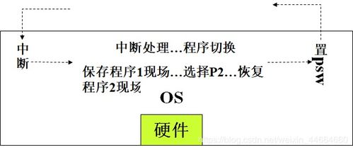 1．术数三式概述