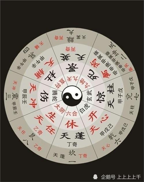 十二地支：时间段测度与空间范围几何的双沉重象征