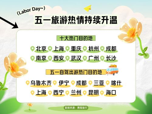 2. 环境卫生与地方习俗的双重约束