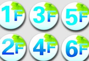 五行穿衣数字与五行图，如何对应搭配更合适？