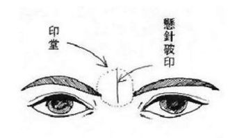 如何调整八字中正偏财缺失或混杂的男生运势？