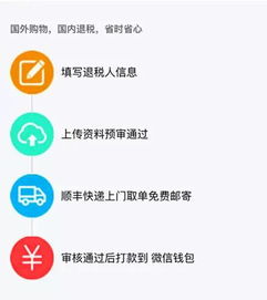 境外支付革命：支付宝的全球扩张