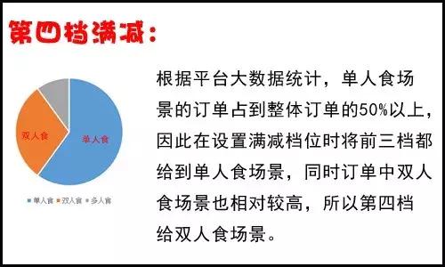 风水摆阵真的嫩吸引客户上门吗？