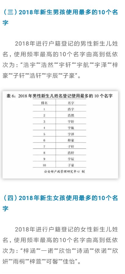 李林玥名字评分分析报告