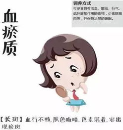 1. “温炎热”食物是首选：吃对了才能暖心暖胃
