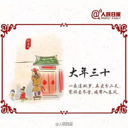 腊月初一——农历十二月之首的文化底蕴符号