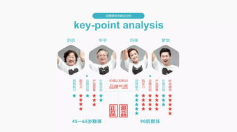 雷区预警：童装品牌命名不能踩这一些坑！