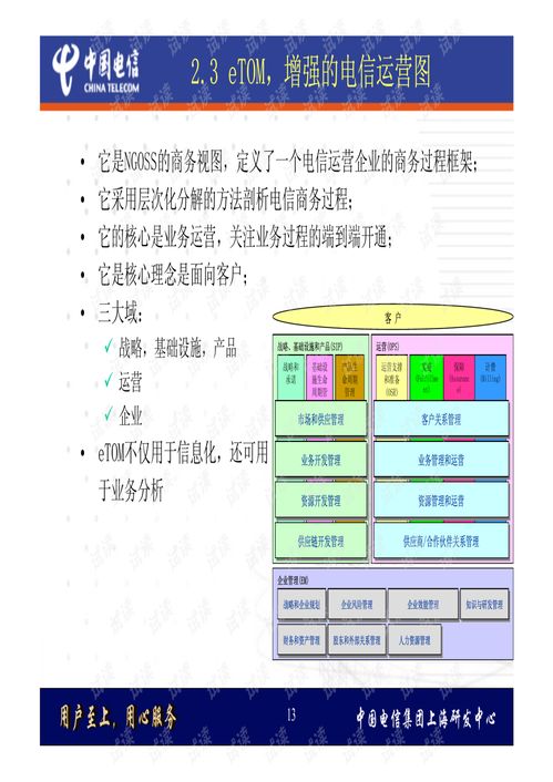 择吉方法的具体种类与理论体系