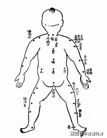 1. 颜色与交际能力之关联