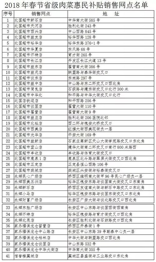 2026年02月09日农历腊月廿二这个日子适合办喜事吗？