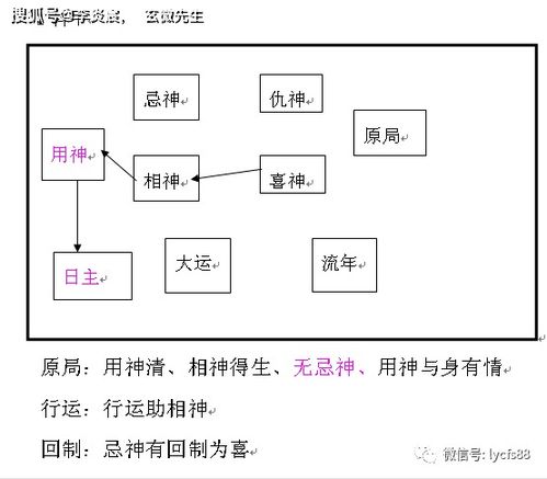 一、 理论框架与概念界定