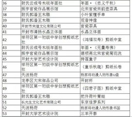：出院择吉之理论基础与现实意义