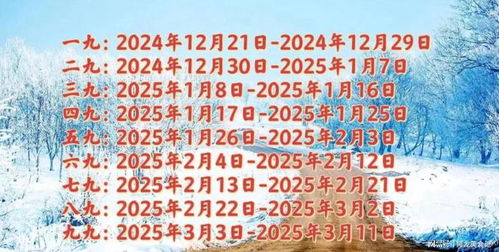 「天乙」「岁驾」吉星的双沉重加持作用