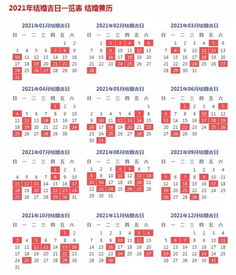 (1) 八字合盘与生肖配对分析