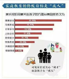 四、情感运分析：和谐共处方能长久