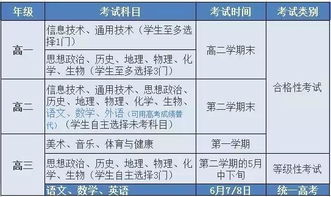 （二） 餐饮行业：味觉传承与福泽绵长的吉时优选