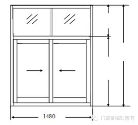 财门的标准尺寸：细致考量与规范