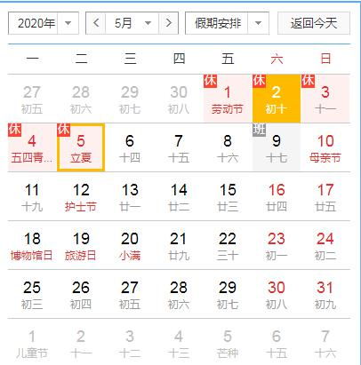 四、 不同行业的适配建议——兼顾宏观与微观层面