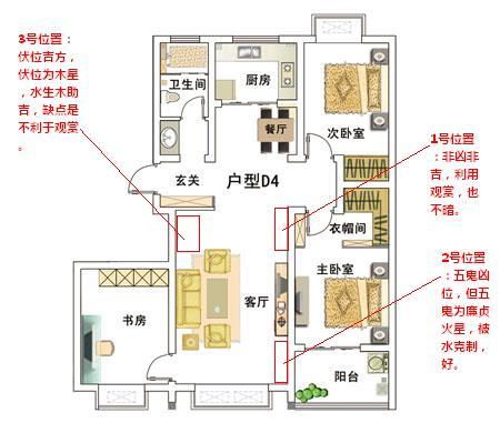 原则三：有序布设空间——去除杂物与提升效率