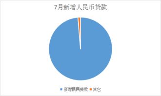 光照调节与阳气增补之具体措施