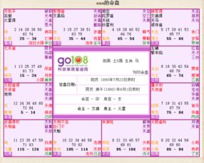 5）火星/铃铛：风险因素敏感型职场