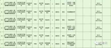 2025年7月10日辰时之具体分析