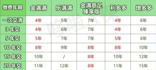 3. 音韵
