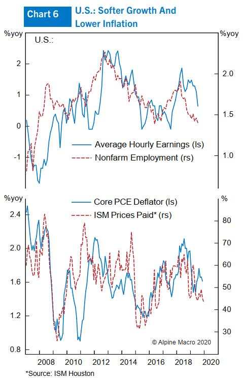 一、  1999年5.19行情的回顾：牛市启动的序幕
