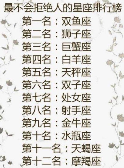 1) 内省式留意机制