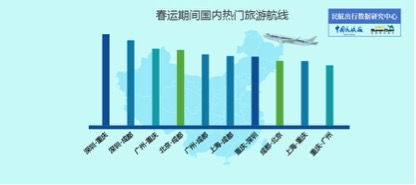云南：多元魅力下的商业化困境